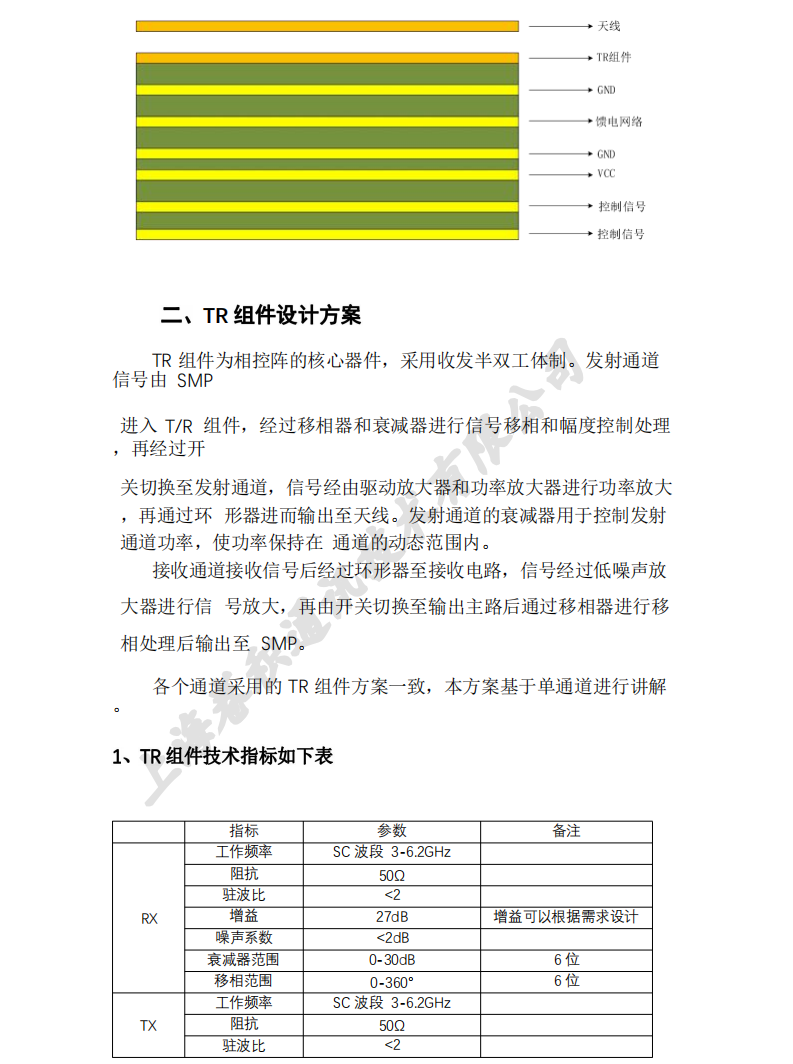 相控陣天線總體設計方案00_03.png