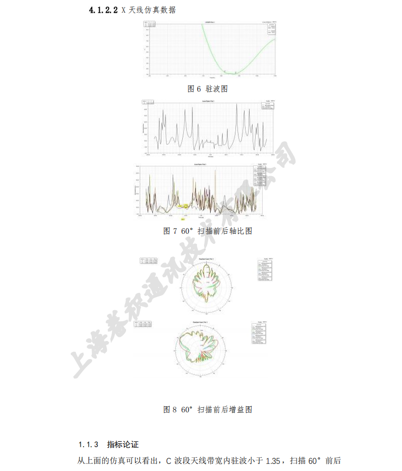 相控陣天線總體設計方案00_10.png