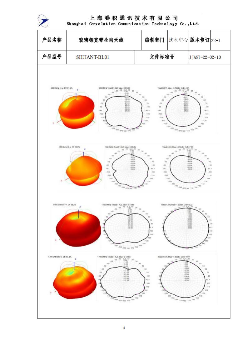 JJANT-22-02-10玻璃鋼寬帶全向天線技術(shù)規(guī)格書_03.jpg