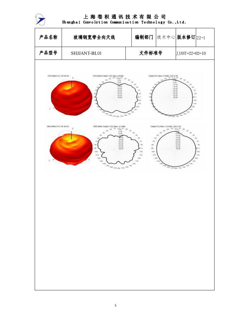 JJANT-22-02-10玻璃鋼寬帶全向天線技術(shù)規(guī)格書_04.jpg