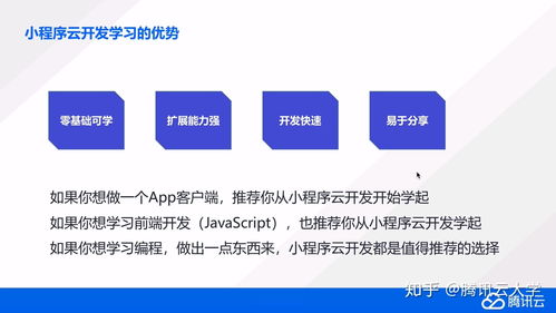 0基礎快速開發(fā)口袋網盤小程序